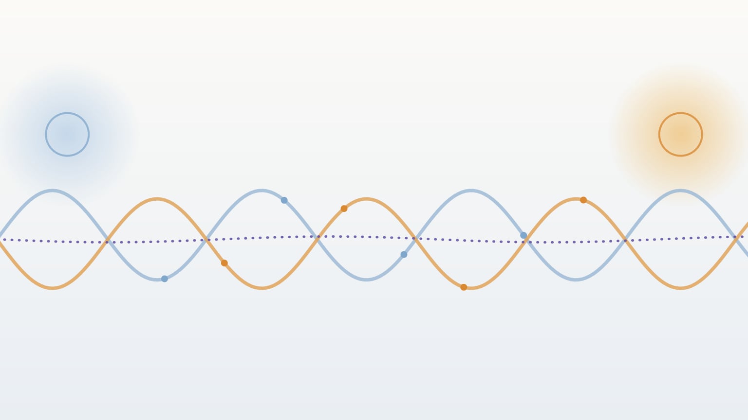 Editorial illustration of Nadi Shodhana: flowing lunar and solar wave lines representing Ida and Pingala braided around the central Sushumna channel